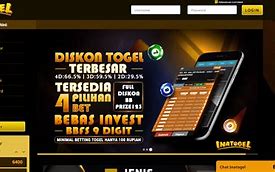 Situs Idr168 Slot Login Alternatif Online